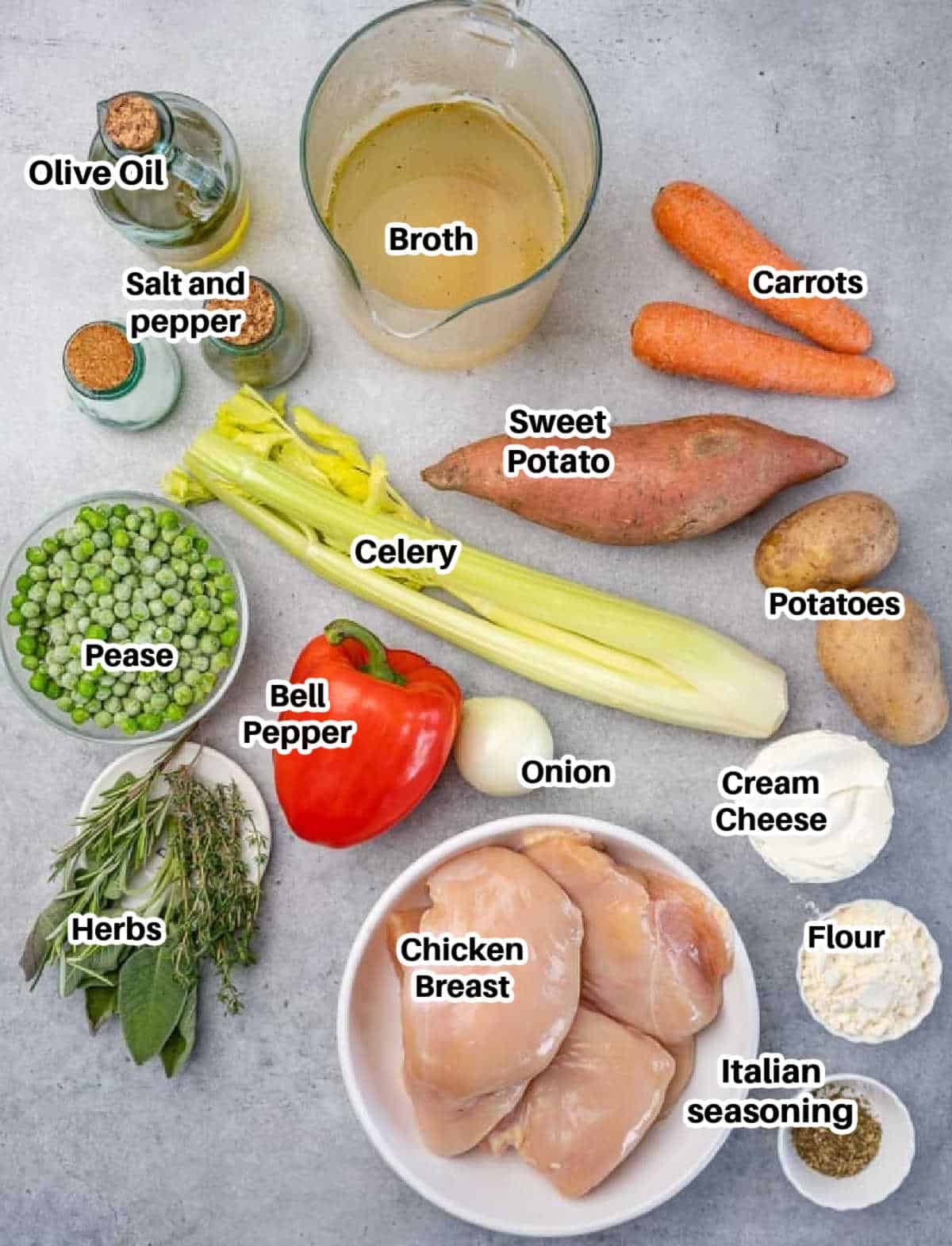 ingredients to make chicken stew.